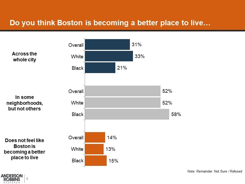 life_in_boston.jpg
