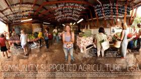 Community Supported Agriculture (CSA)