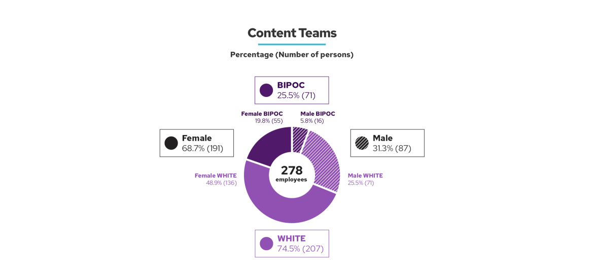 Screen Shot 2021-08-03 at 4.52.27 PM.png