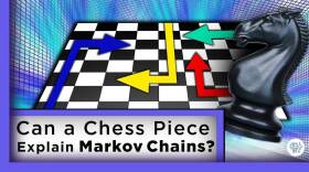Can a Chess Piece Explain Markov Chains?