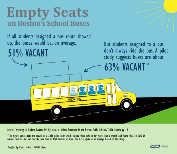 2017.05.12_schoolbus_v13-02.jpg
