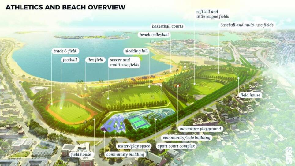 Image showing a bird's eye view rendering of future Moakley Park improvements.