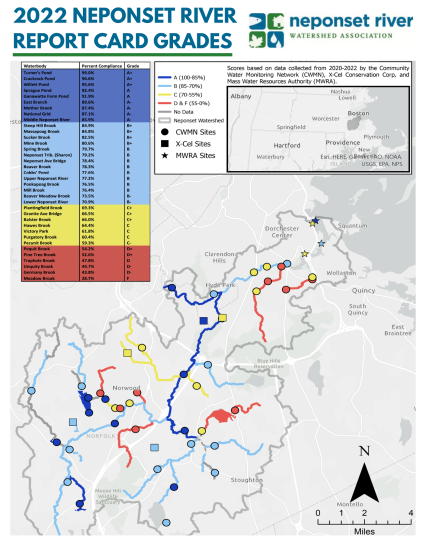 An illustration of the Neponset River's route shows grades F in Meadow Brook; D- in Germany and Unquity Brooks; D in Traphole Brook; D+ in Pine Tree and Pequit Brooks; C- in Pecunit Brook; C in Purgatory and Hawes Brooks, and Victory Park; C+ in Balster and Plantingfield Brooks, and Granite Ave Bridge; B- in the Lower Neponset River and Beaver Meadow Brook; B in Mill, Ponkapoag, Beaver and Spring Brooks, the Upper Neponset River, Cobbs' Pond, the Neponset Ave Bridge, and Neponset Tributary; B+ in Mine, Sucker, Massapoag and Steep Hill Brooks; A- in the Middle Neponset River, National Grid, Mother Book and East Branch; A in Ganawatte Farm and Sprague Ponds; and A+ in Turner's, Crackrock and Willett Ponds.