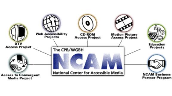 NCAM retro logo