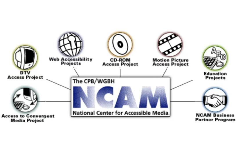 NCAM Diagram