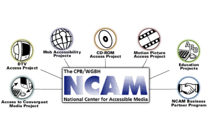 NCAM retro logo