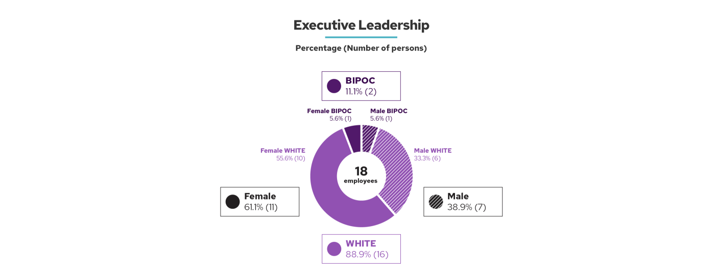 Screen Shot 2021-08-03 at 5.45.18 PM.png